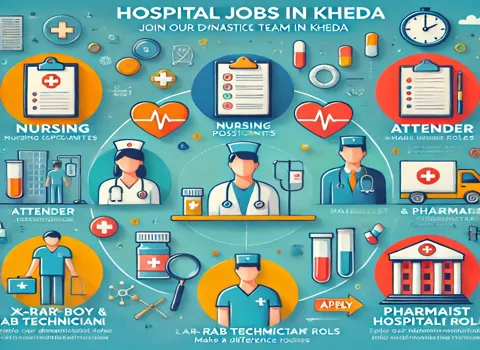 Hospital Jobs in Kheda