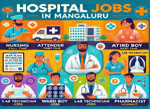 Hospital Jobs in Mangaluru