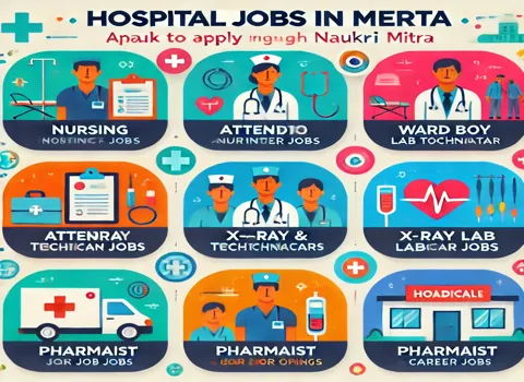 Hospital Jobs in Merta