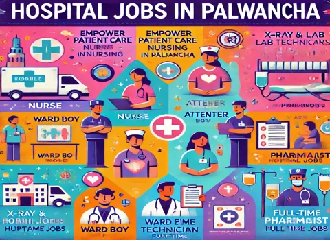 Hospital Jobs in Palwancha