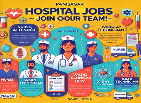 Hospital Jobs in Panisagar