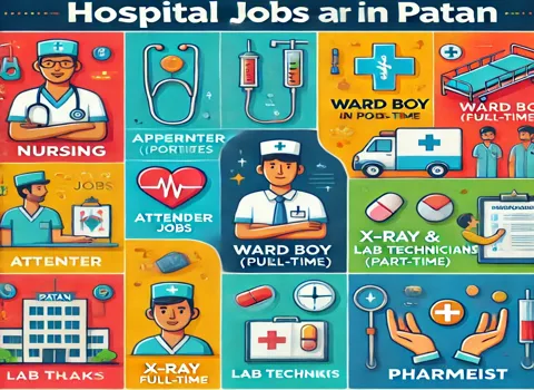 Hospital Jobs in Patan