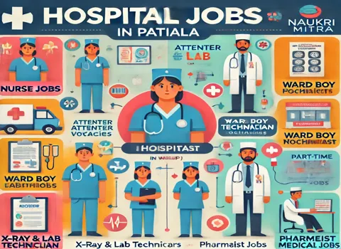 Hospital Jobs in Patiala