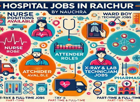 Hospital Jobs in Raichur