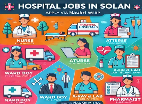 Hospital Jobs in Solan
