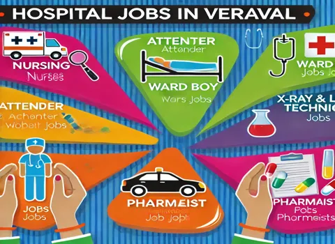 Hospital Jobs in Veraval