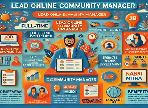 Lead Online Community Manager
