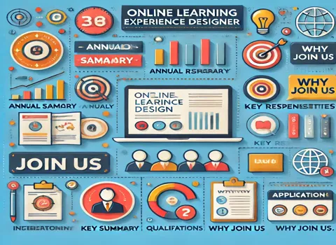 Online Learning Experience Designer