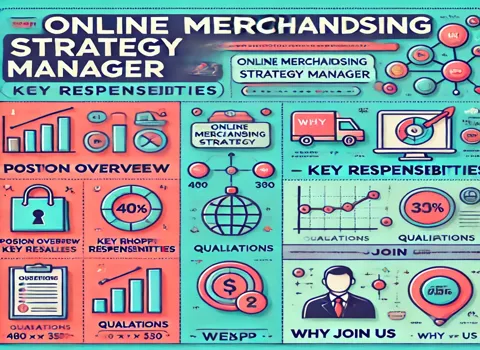 Online Merchandising Strategy Manager