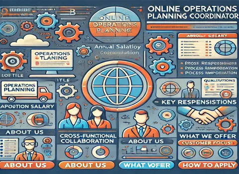 Online Operations Planning Coordinator