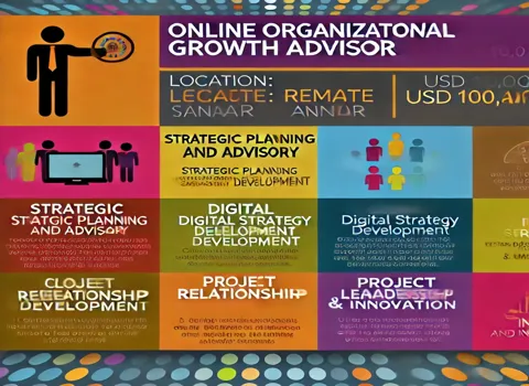 Online Organizational Growth Advisor