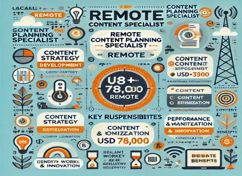 Remote Content Planning Specialist