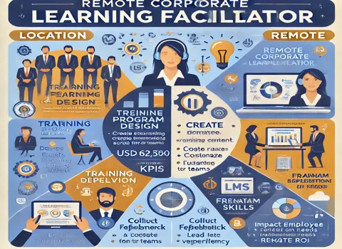 Remote Corporate Learning Facilitator