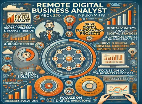 Remote Digital Business Analyst