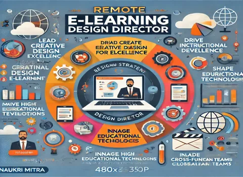 Remote E-learning Design Director