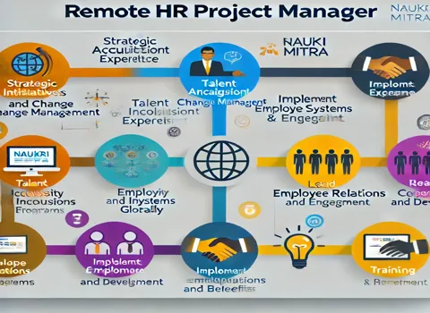 Remote HR Project Manager