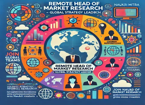 Remote Head of Market Research