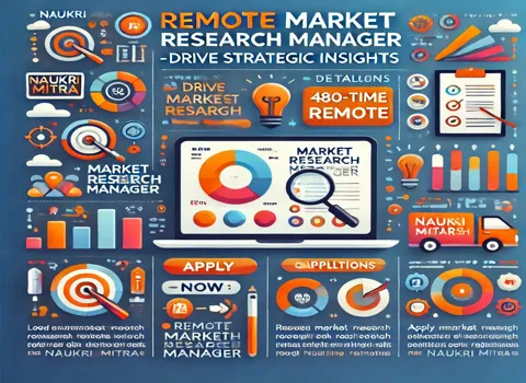 Remote Market Research Manager