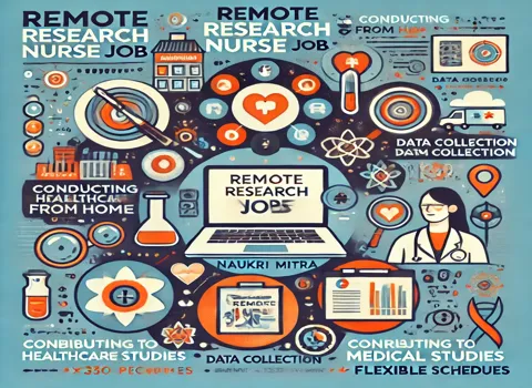 Remote Research Nurse