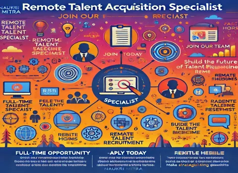 Remote Talent Acquisition Specialist