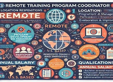 Remote Training Program Coordinator