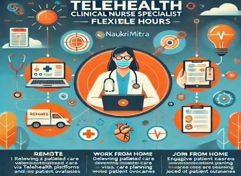 Telehealth Clinical Nurse Specialist