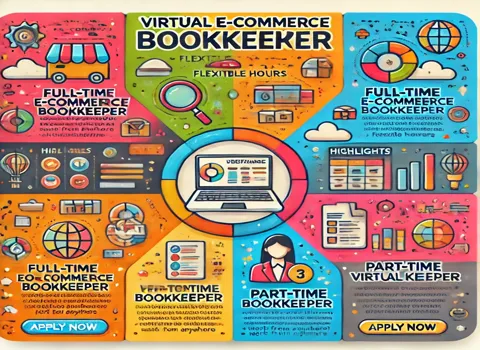 Virtual E-commerce Bookkeeper