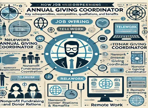Telework Annual Giving Coordinator