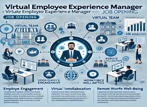 Virtual Employee Experience Manager