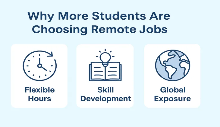 why-students-choose-remote-jobs
