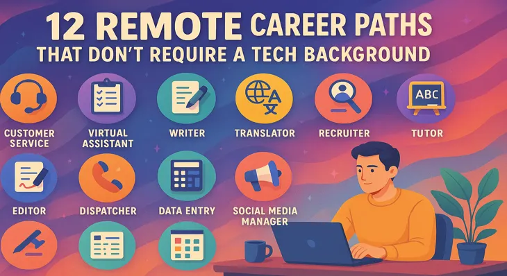 12 Remote Career Paths That Don’t Require a Tech Background