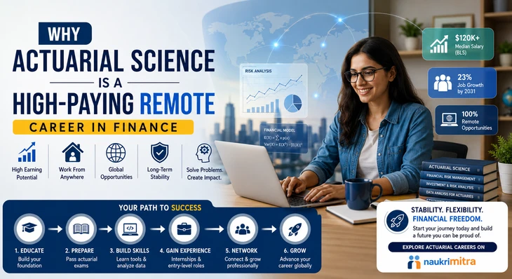 Why Actuarial Science Is a High-Paying Remote Career in Finance